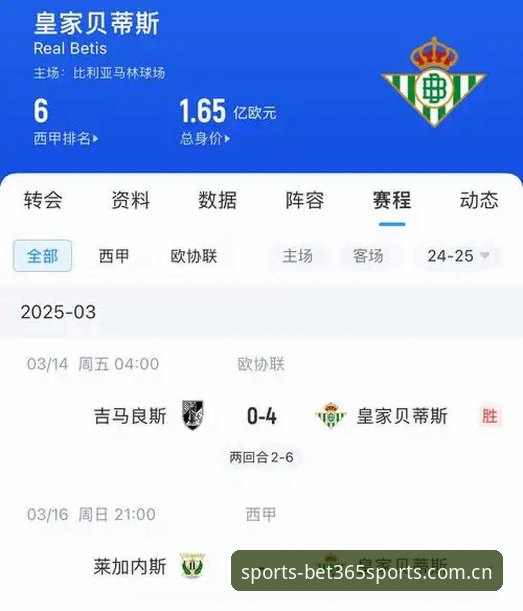 皇家社会转会操作深度解析：如何在bet365体育追踪莱特加盟动态