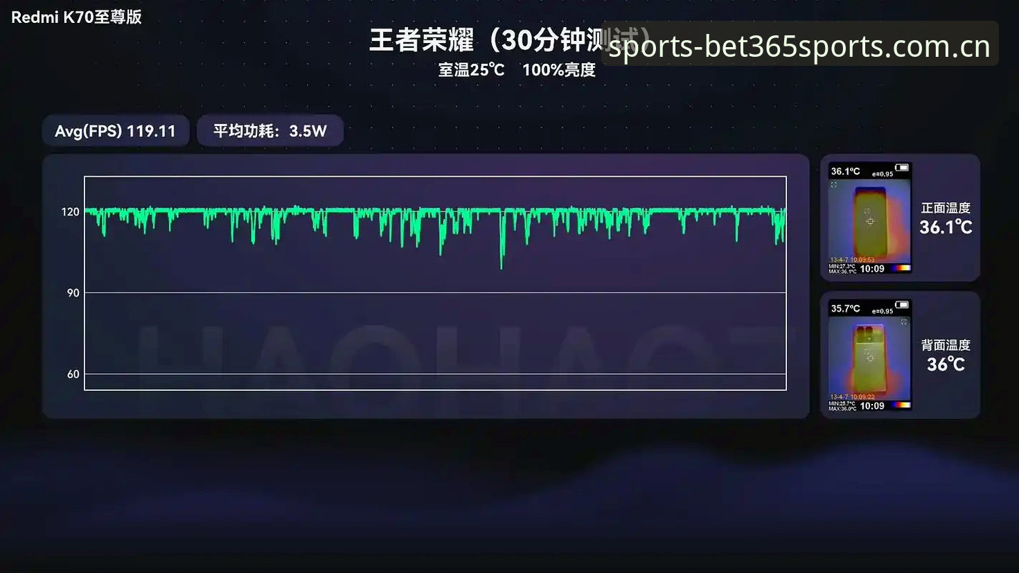 资深玩家实测：bet365手机版投注的实战经验与避坑指南