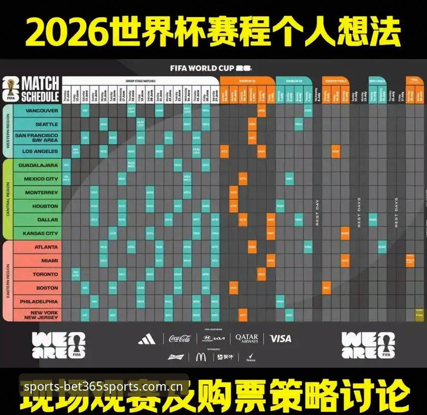 掌握世界杯观赛签证难题的实用攻略——结合bet365体育投注经验分析