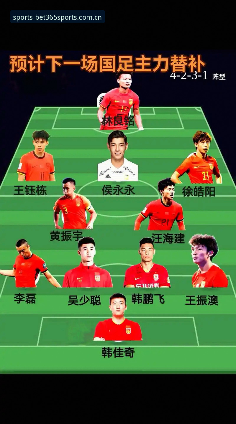 bet365安全吗 世界杯66队vs48队:中国男足能否破局?bet365体育独家视角解析